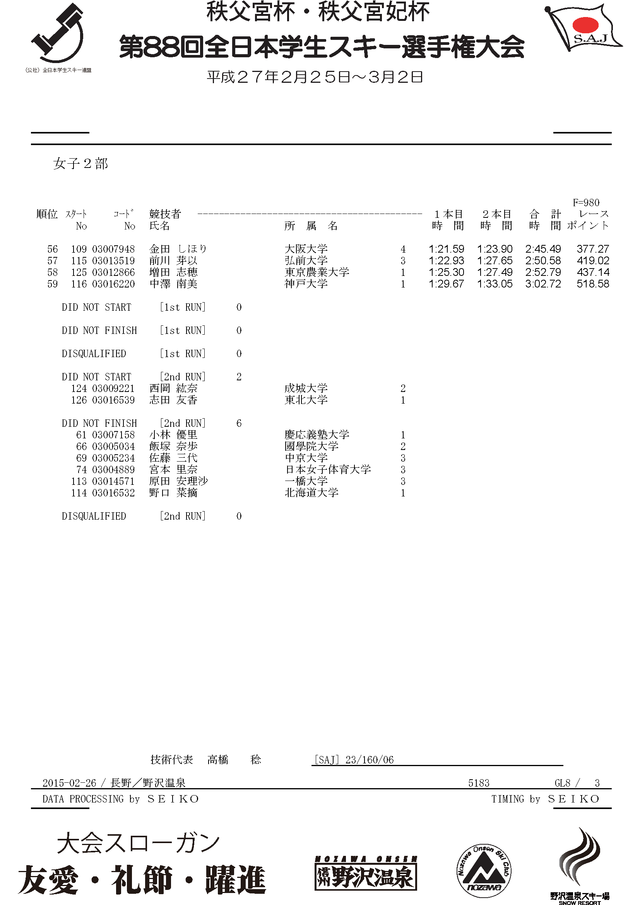 ALRE20155183_�ڡ���_3