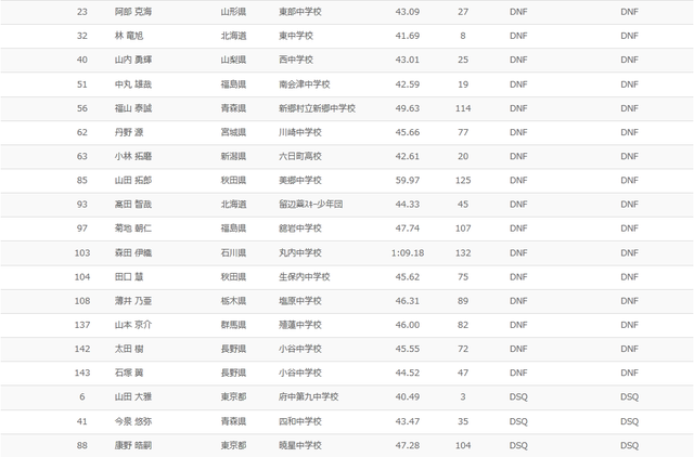 150330slm007