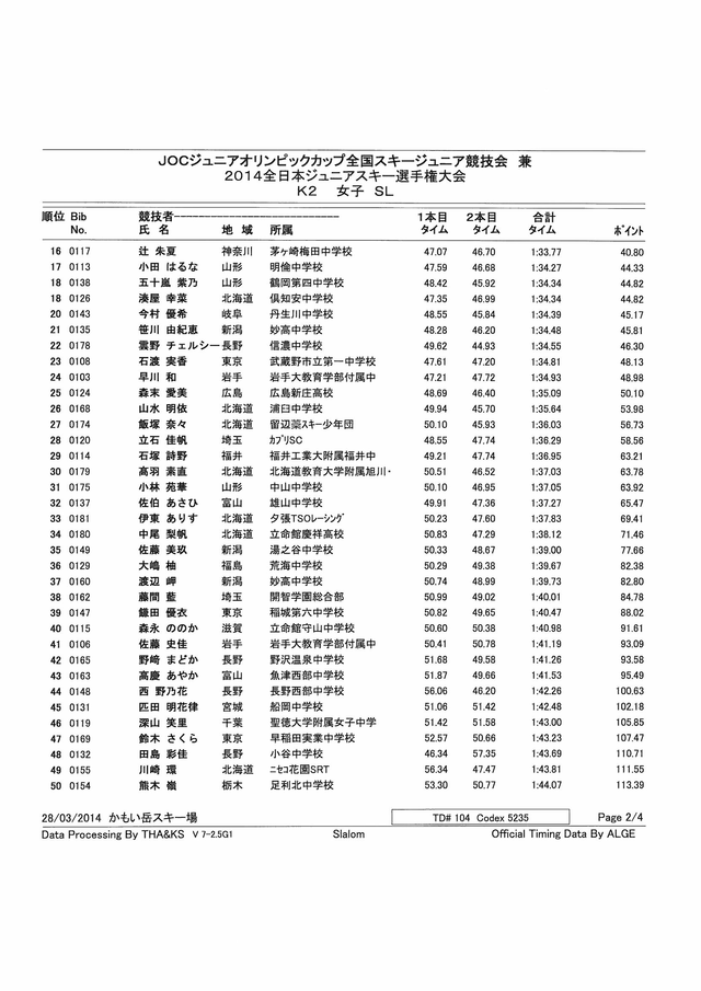 ALRE20145235_�ڡ���_2