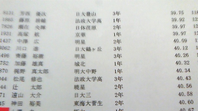 201304300708000