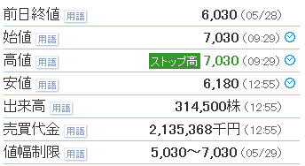 150529002