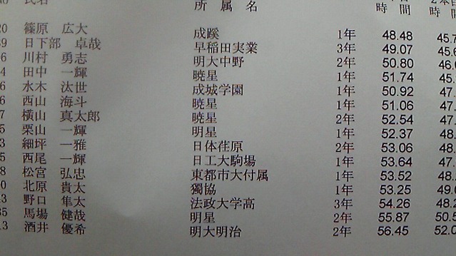 201304290840000