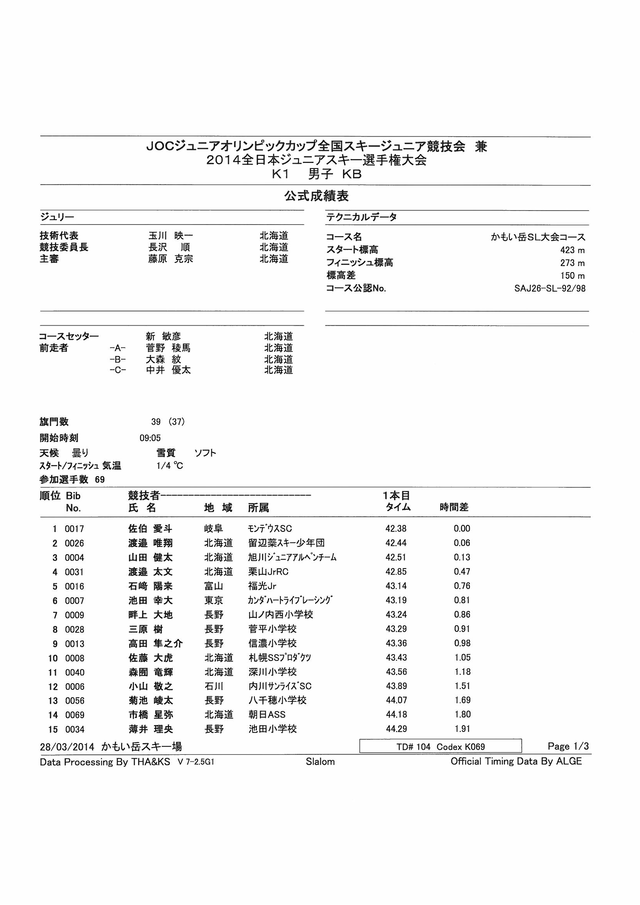 ALRE2014K069_�ڡ���_1