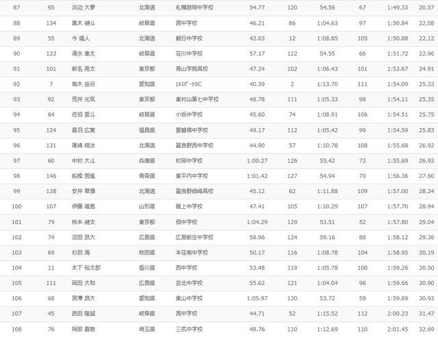150330slm005