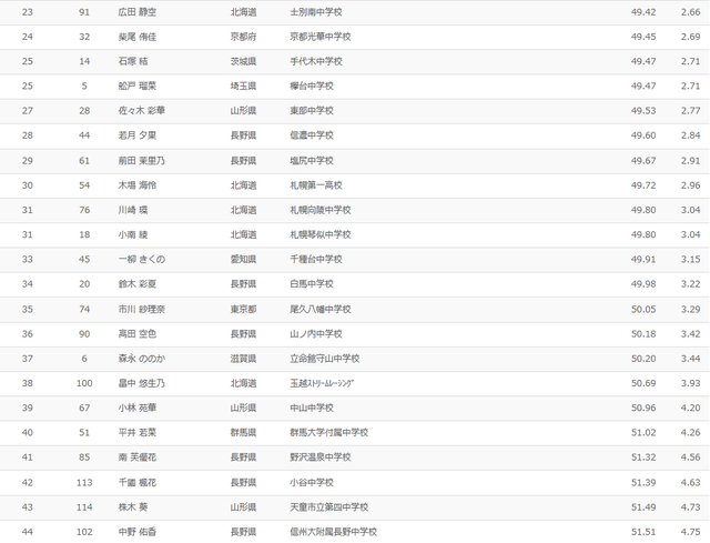 150330slw1002