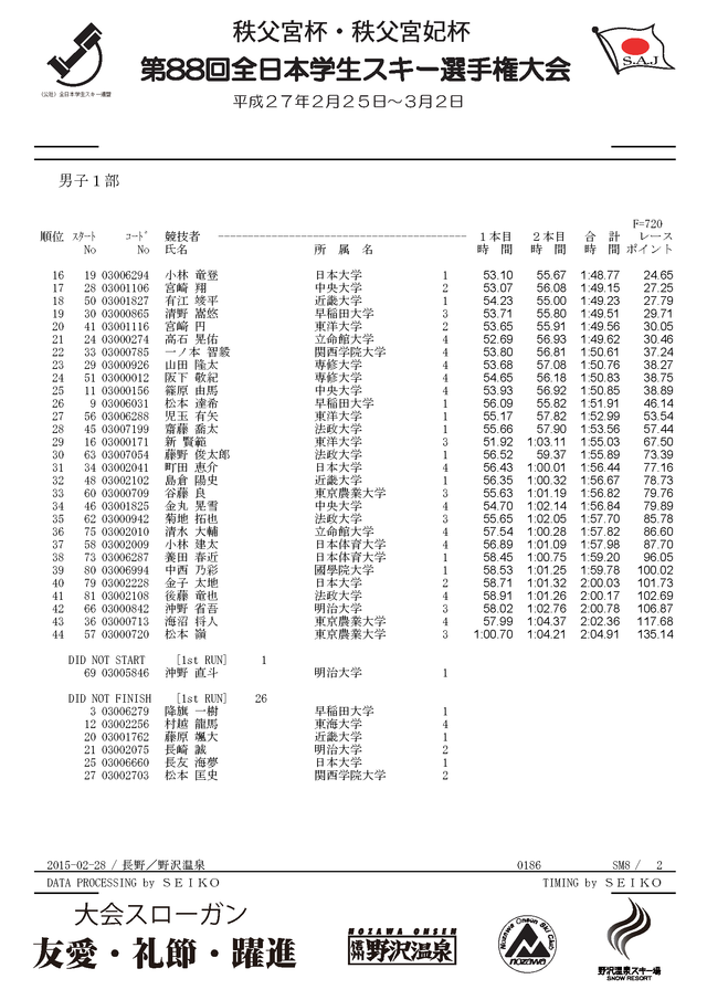 ALRE20150186_�ڡ���_2