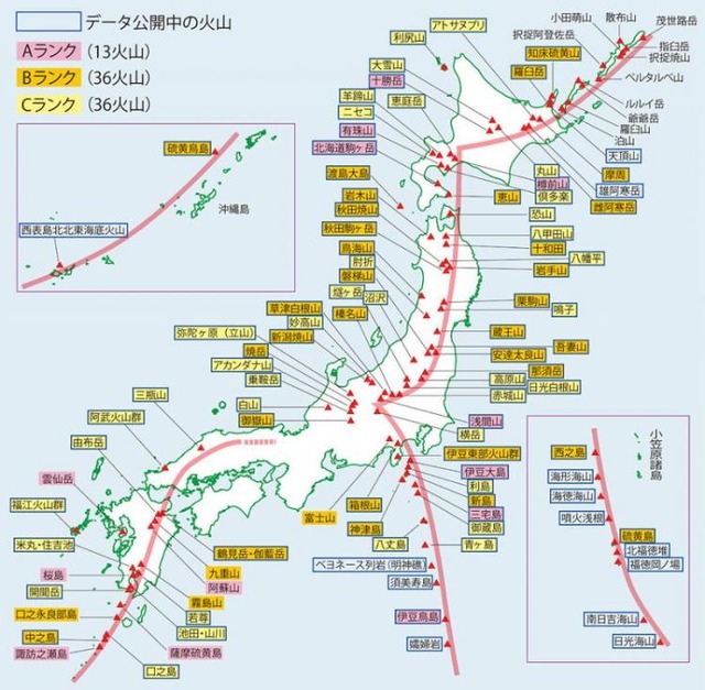 活火山