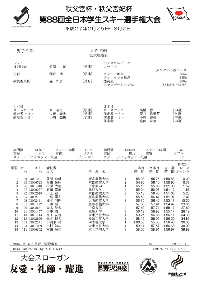 ALRE20150187_�ڡ���_1