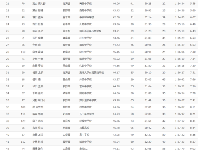150330slm002