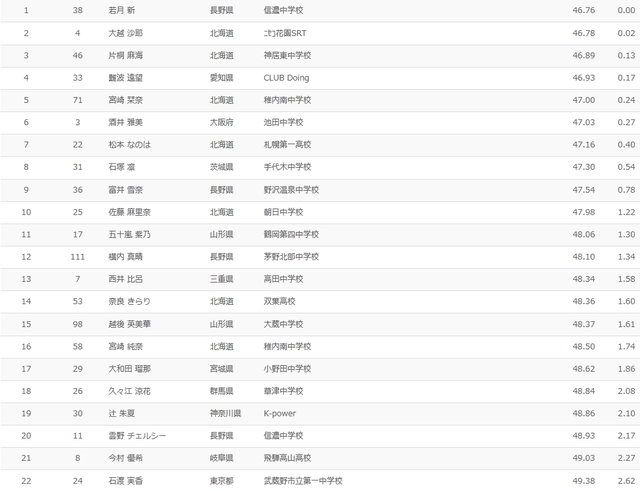 150330slw1001