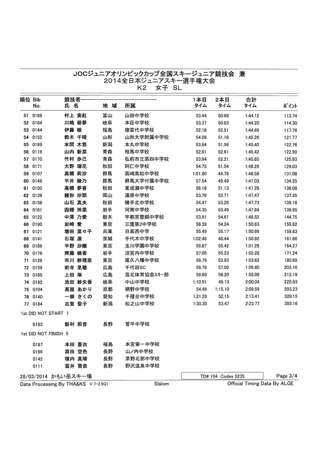 ALRE20145235_�ڡ���_3