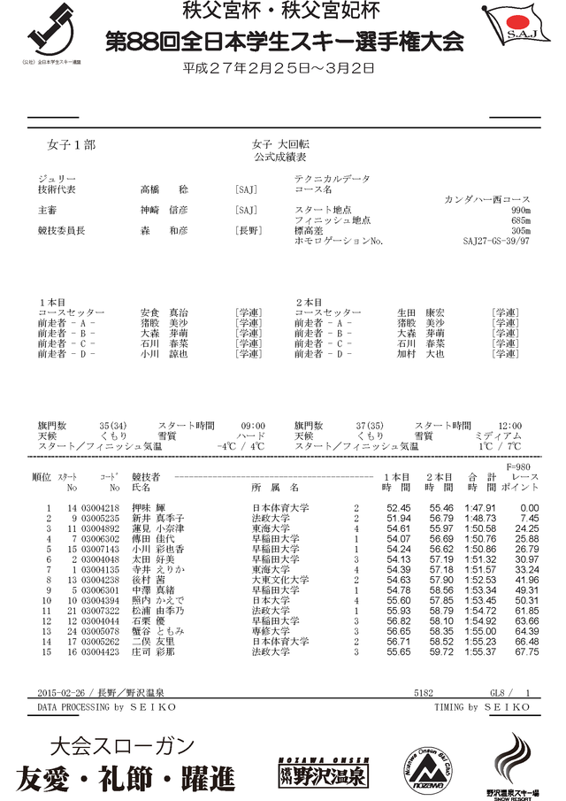 ALRE20155182_�ڡ���_1