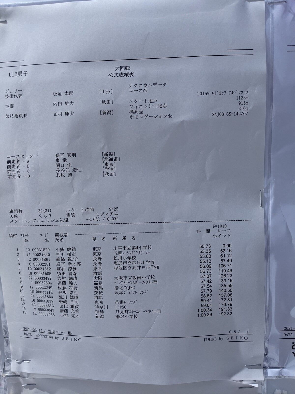 クラブアルペン情報局 大会 クラブアルペン情報局 大会