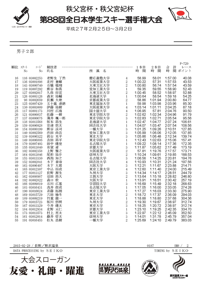 ALRE20150187_�ڡ���_2
