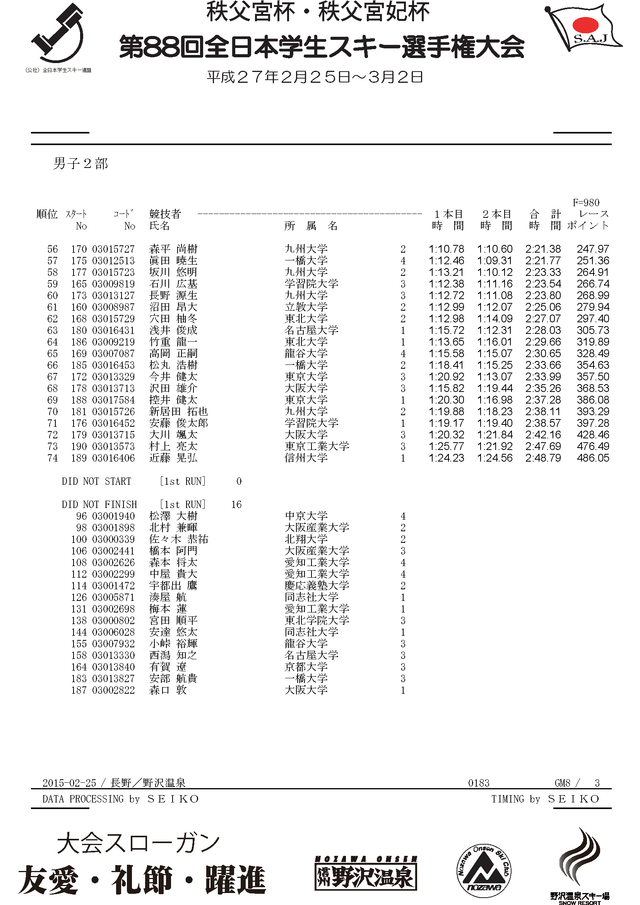 ALRE20150183_ڡ_3