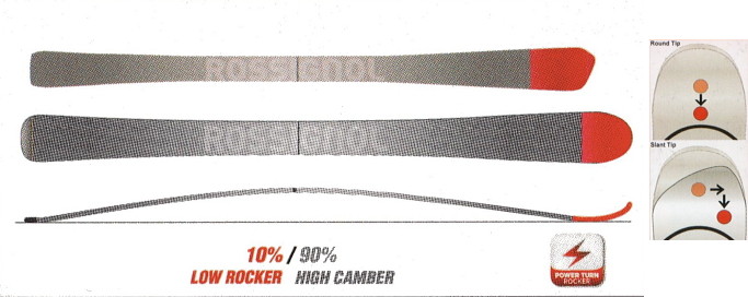 スキー板 ROSSIGNOL 2014 RADICAL WC SL FIS Roundtip R20 WC FIS