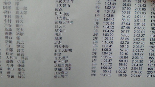 201304290841001
