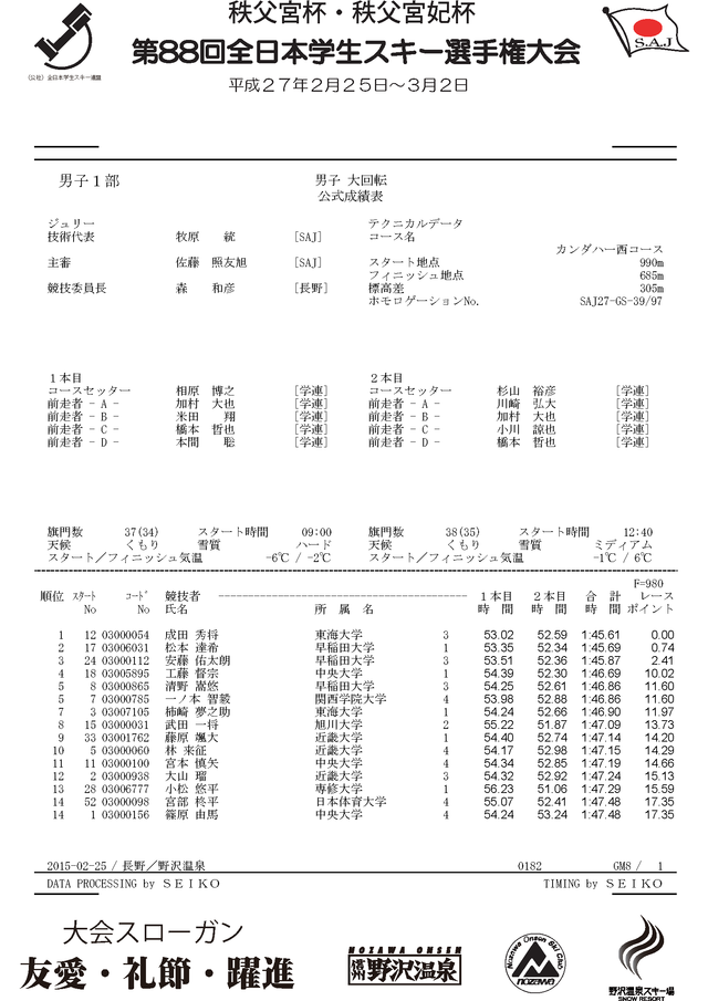 ALRE20150182_ڡ_1