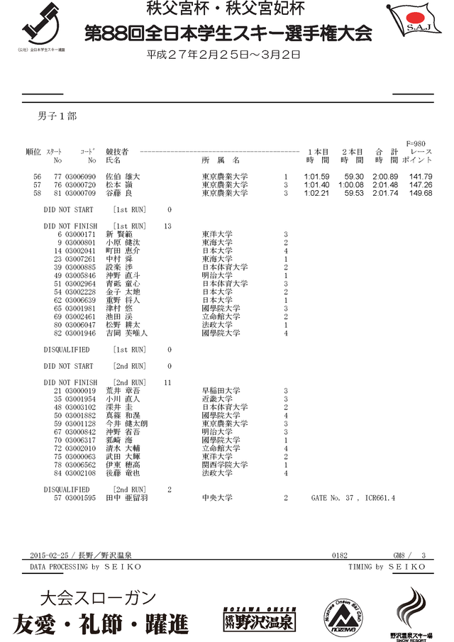 ALRE20150182_ڡ_3