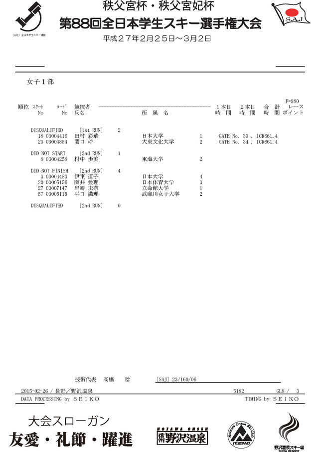 ALRE20155182_�ڡ���_3