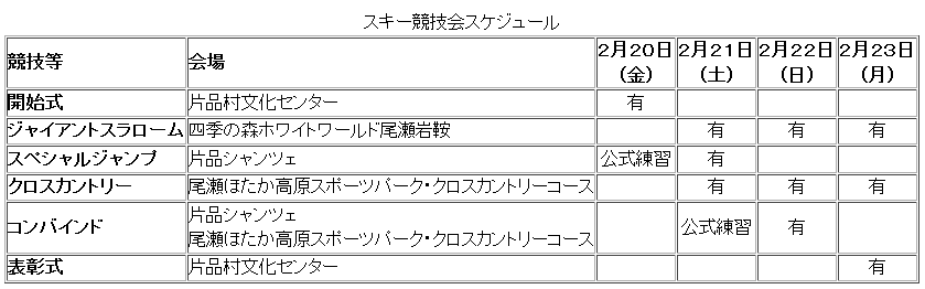 第７０回国民体育大会冬季大会 ２０１５ぐんま冬国体 クラブアルペン情報局