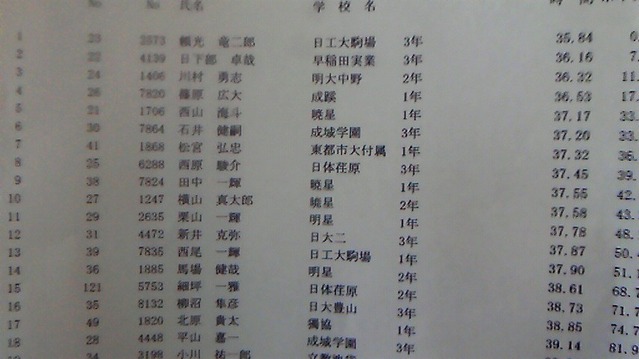 201304301304000