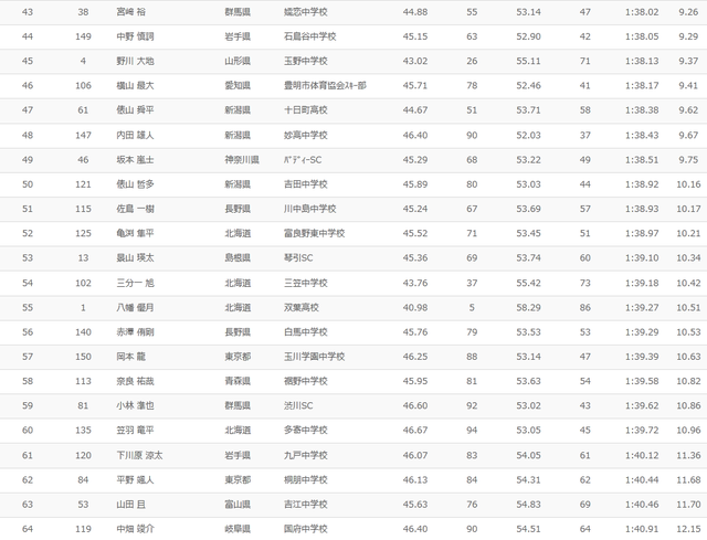 150330slm003