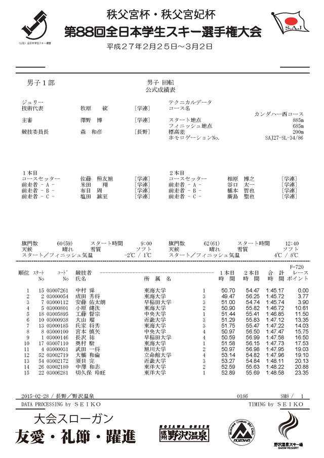 ALRE20150186_�ڡ���_1