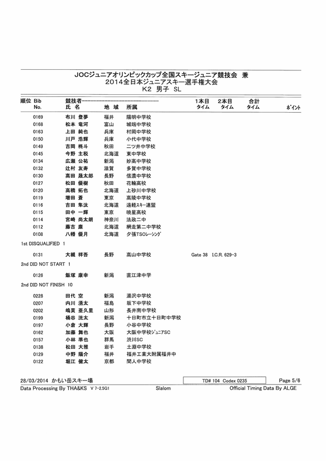 ALRE20140235_�ڡ���_5