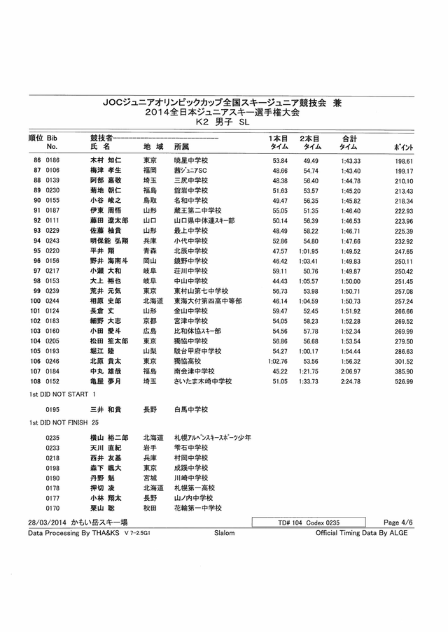 ALRE20140235_�ڡ���_4