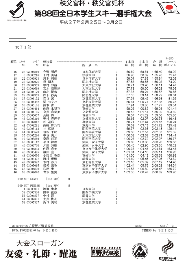 ALRE20155182_�ڡ���_2