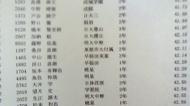 201304300709000