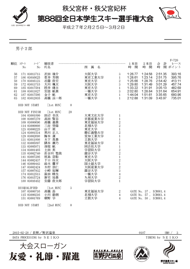 ALRE20150187_�ڡ���_3