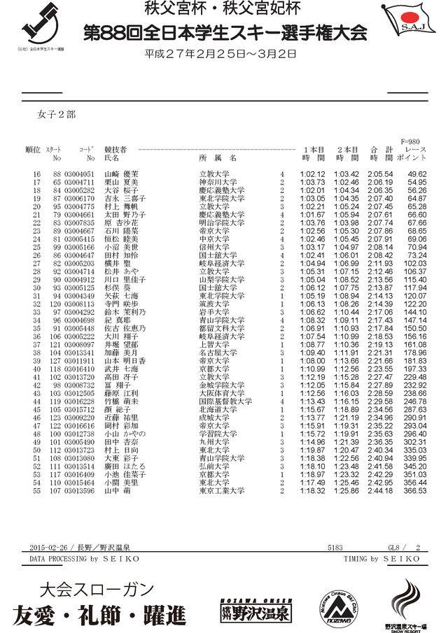 ALRE20155183_�ڡ���_2