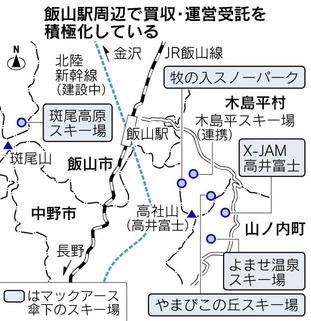 マックアース