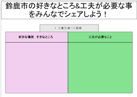 ポストイット　3-1