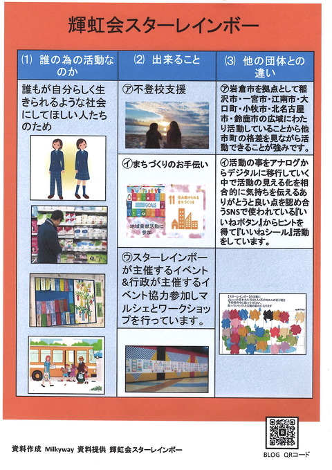 2024年スターレインボー　活動パネル