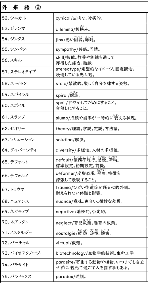 カタカナ 言葉 一覧