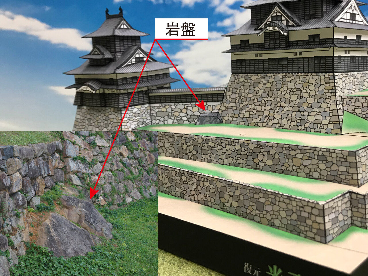 ペーパークラフト米子城です 自画自賛 ペパクラ開発日記 ペーパークラフト米子城です 自画自賛 ペパクラ開発日記