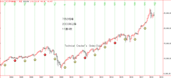 ����ʿ�ѳ���