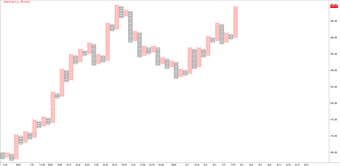 �ƥɥ롿�� GTIS