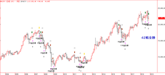 ����ʿ��