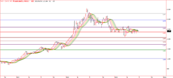 [1671] WTI ��������Ϣư������꿮