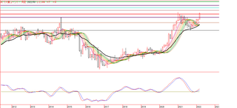 ��Ϣ������