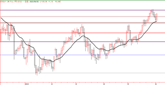 �ƥɥ롿�� GTIS