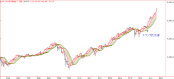 ����ʿ�ѳ���