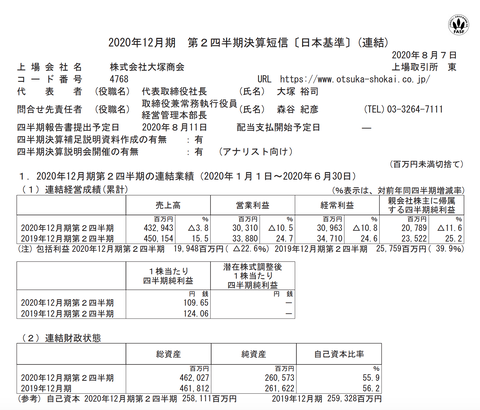 大塚商会	 2020年12月期第2四半期決算