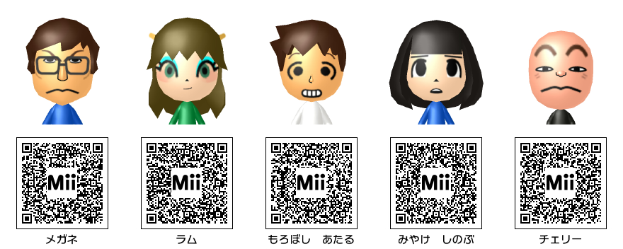 Tedのmii公開blog