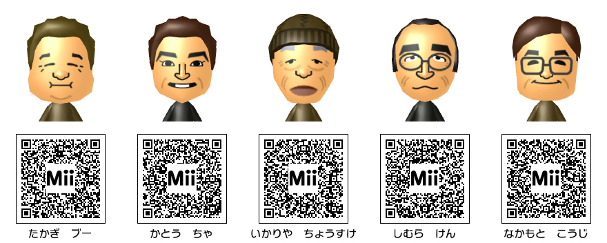 Tedのmii公開blog 有名人