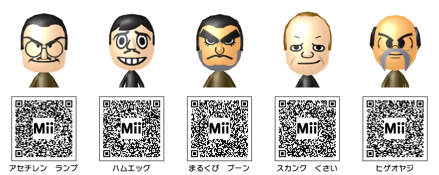 手塚治虫キャラ Tedのmii公開blog